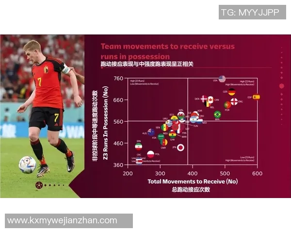 足球直皤：探讨足球运动中的技术与战术创新对比赛结果的深远影响