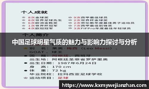 中国足球明星气质的魅力与影响力探讨与分析